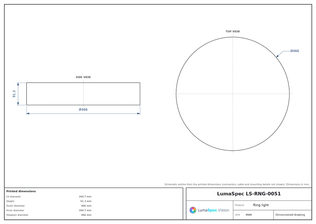 LS-RNG-0051 dimensions (mm)