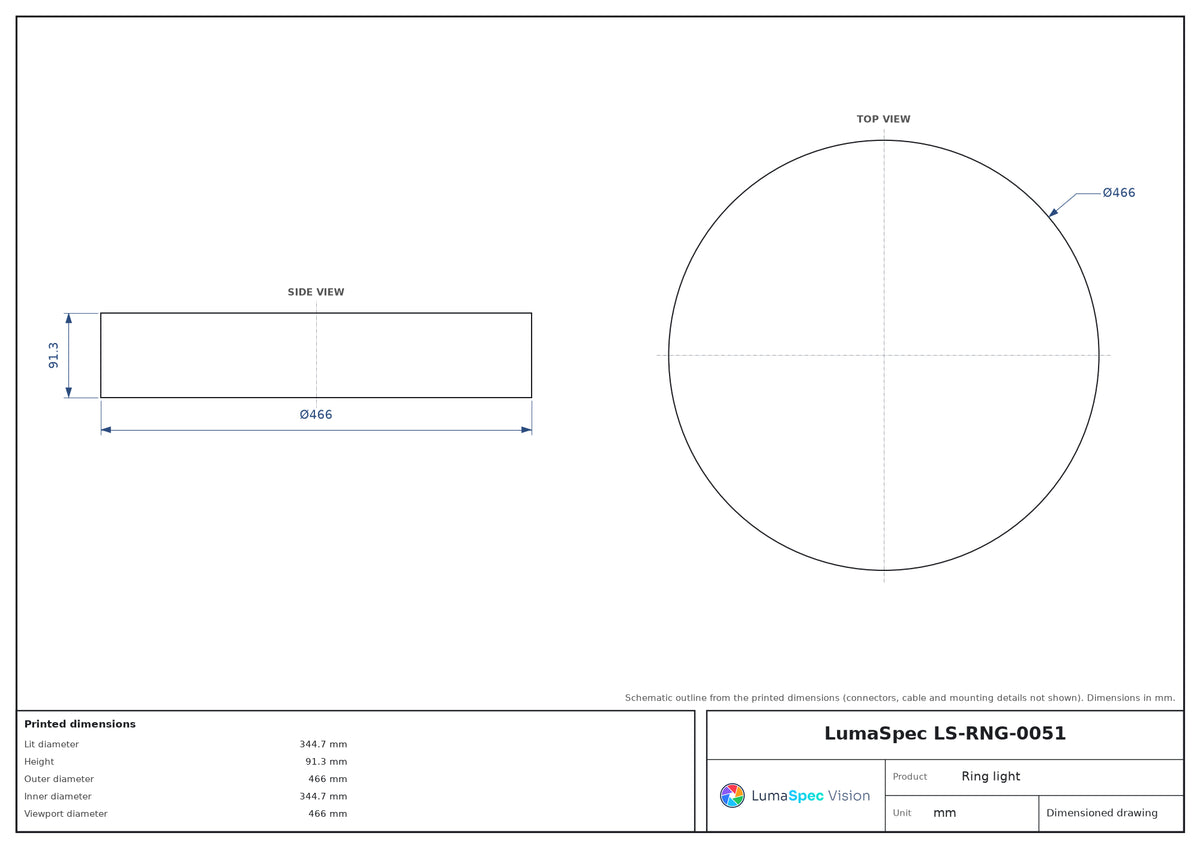 LS-RNG-0051 dimensions (mm)