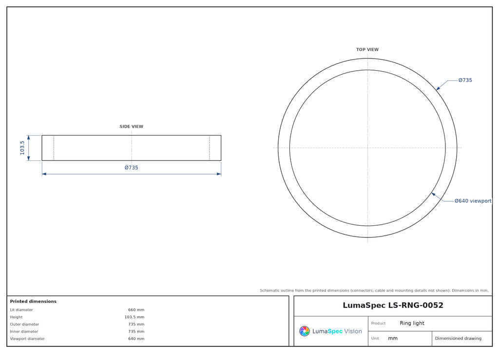 LS-RNG-0052 dimensions (mm)