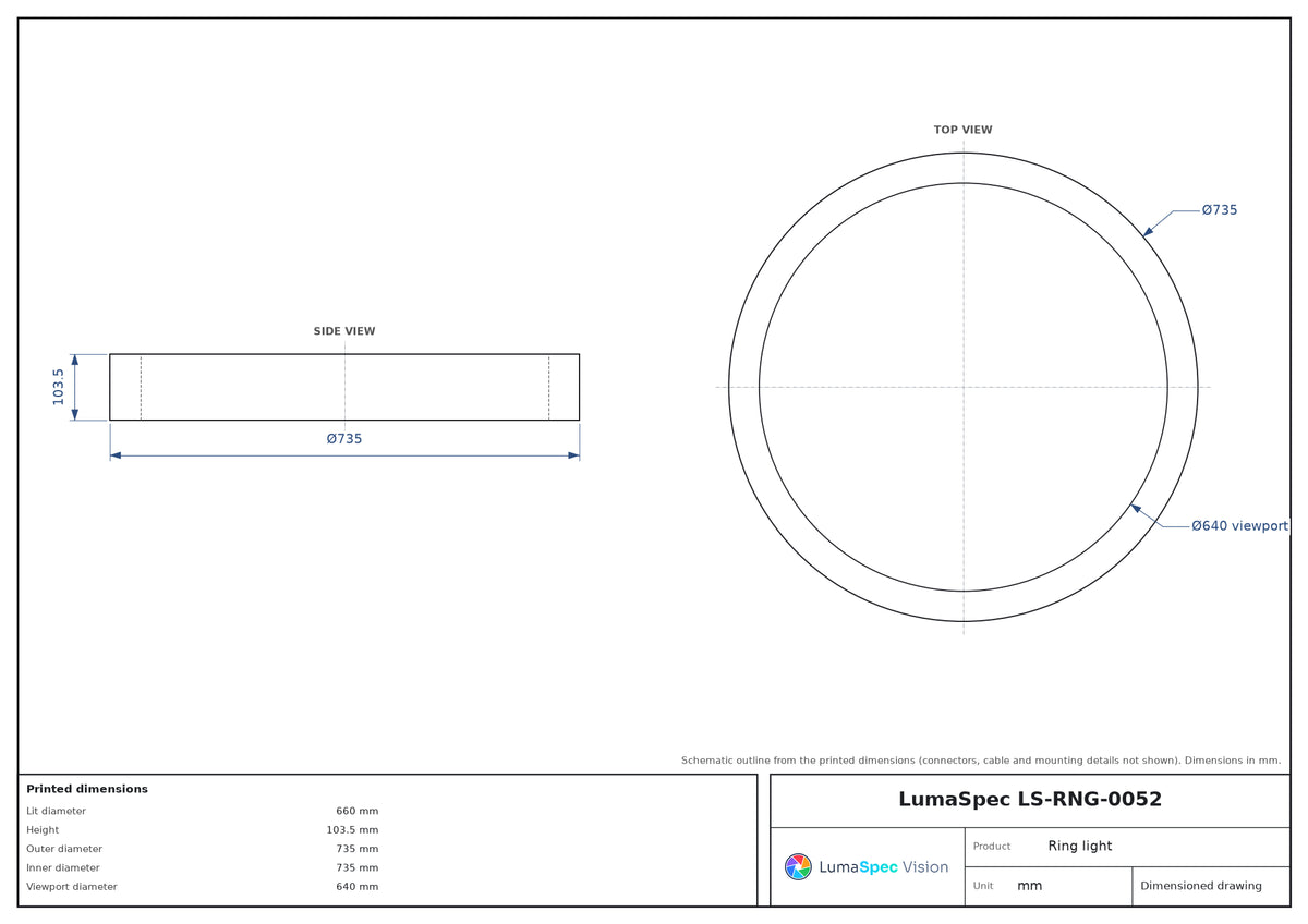 LS-RNG-0052 dimensions (mm)