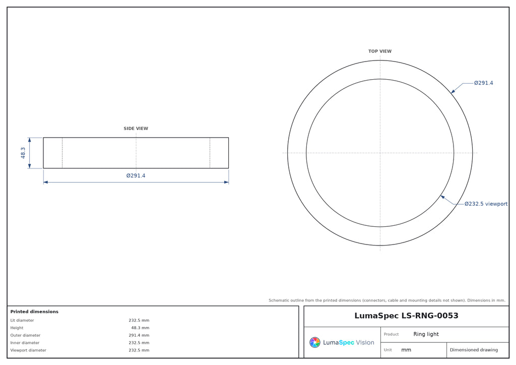 LS-RNG-0053 dimensions (mm)