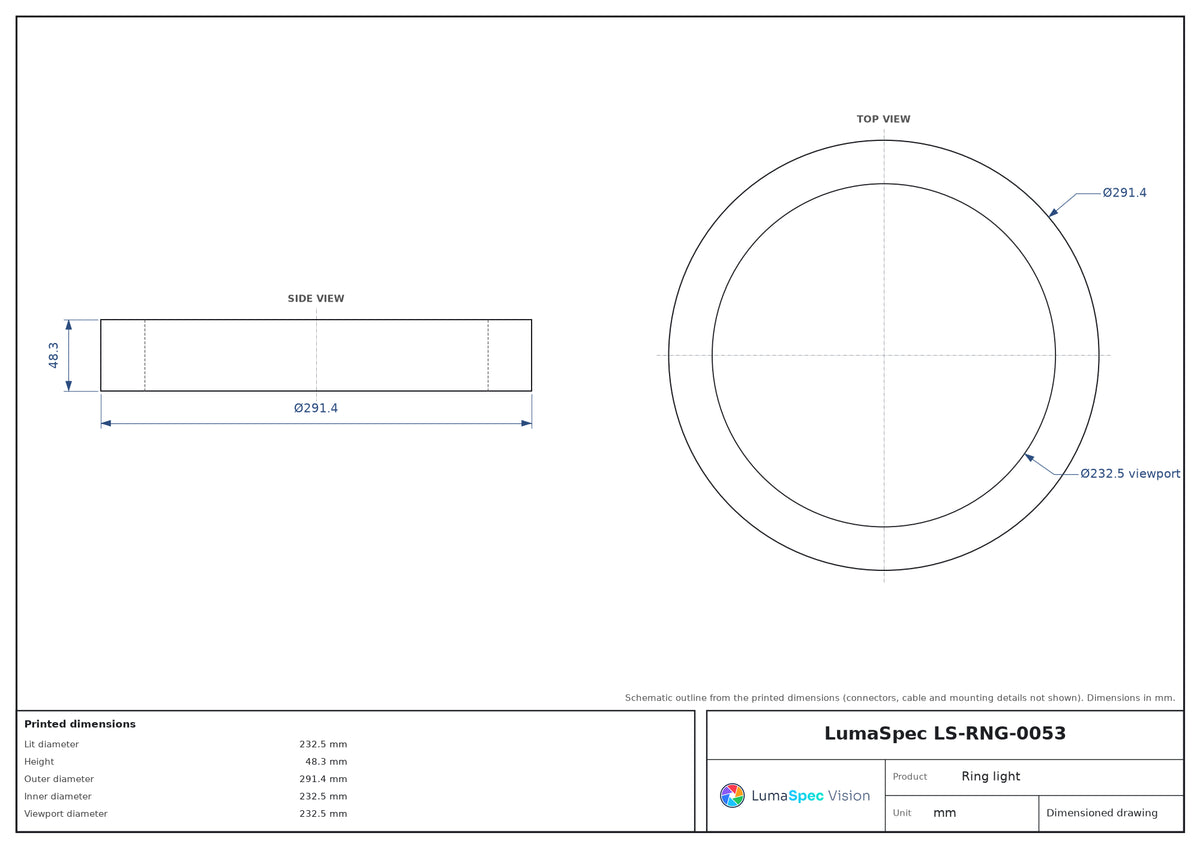 LS-RNG-0053 dimensions (mm)