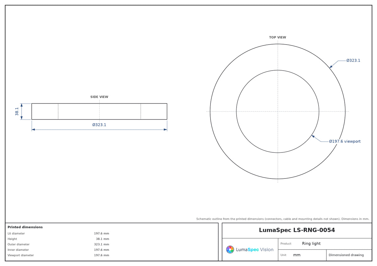 LS-RNG-0054 dimensions (mm)