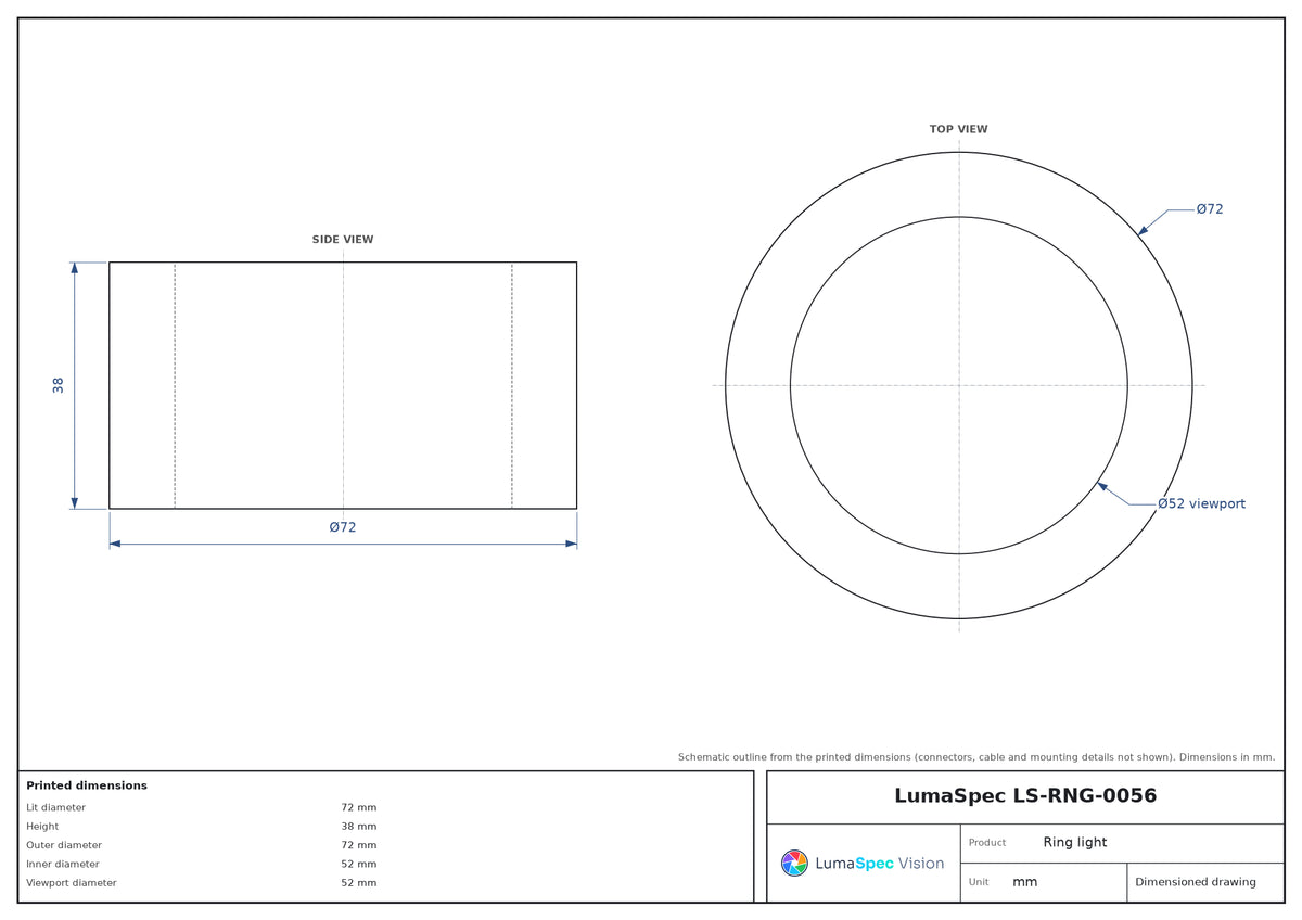 LS-RNG-0056 dimensions (mm)