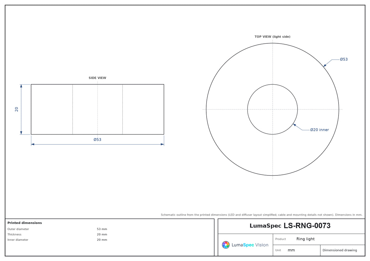 LS-RNG-0073 dimensions (mm)
