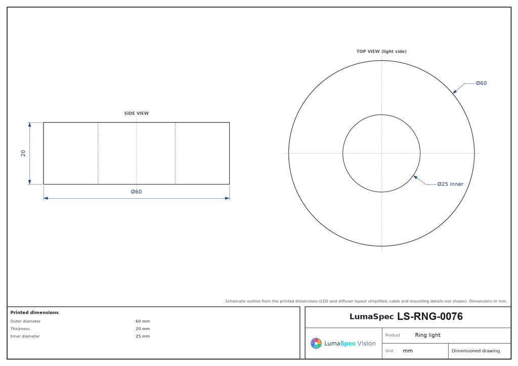 LS-RNG-0076 dimensions (mm)
