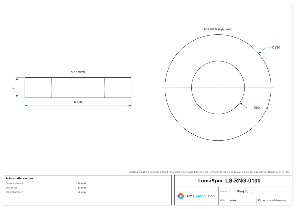 LS-RNG-0100 dimensions (mm)