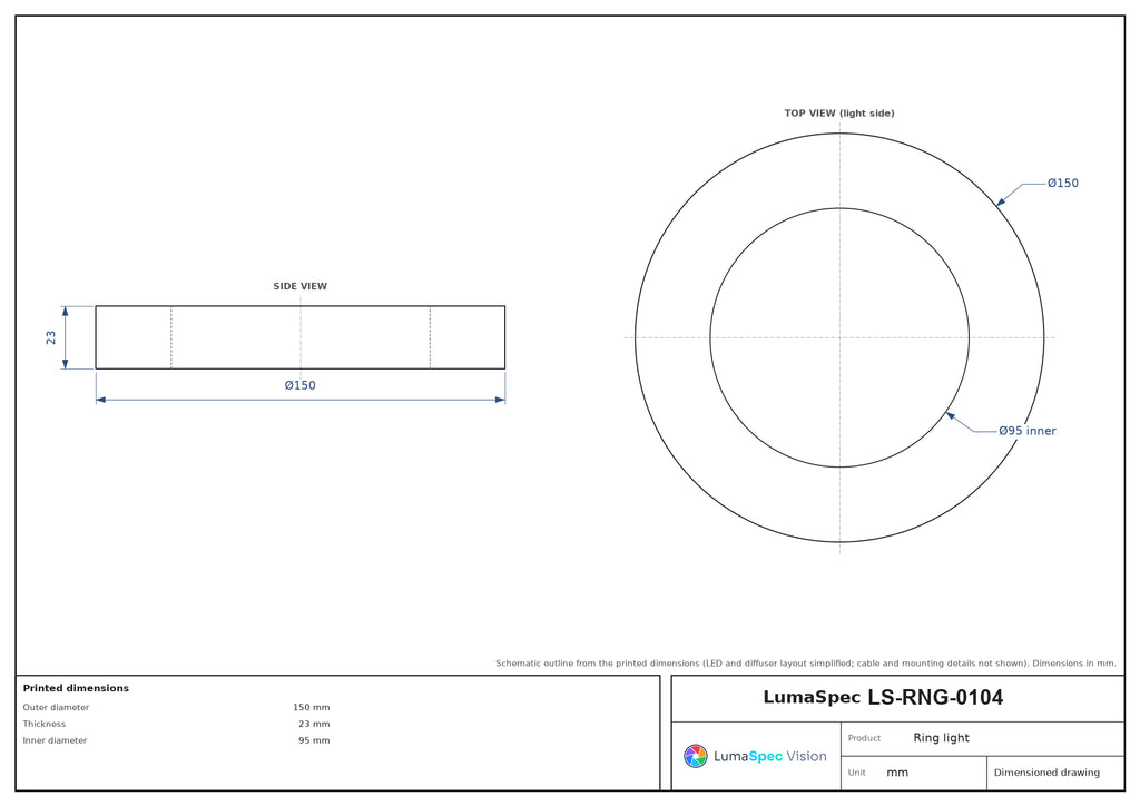 LS-RNG-0104 dimensions (mm)