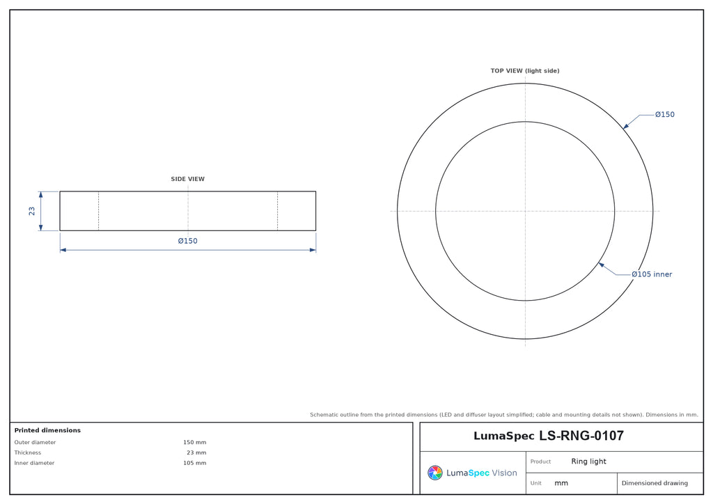 LS-RNG-0107 dimensions (mm)