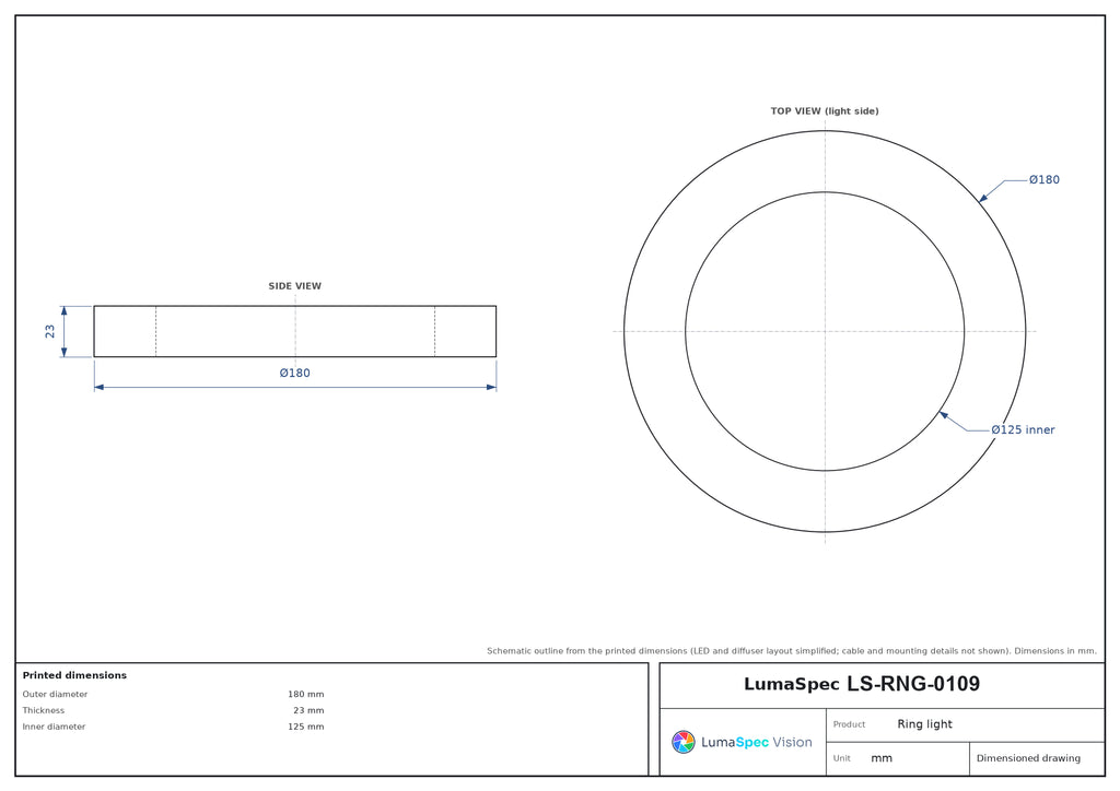 LS-RNG-0109 dimensions (mm)