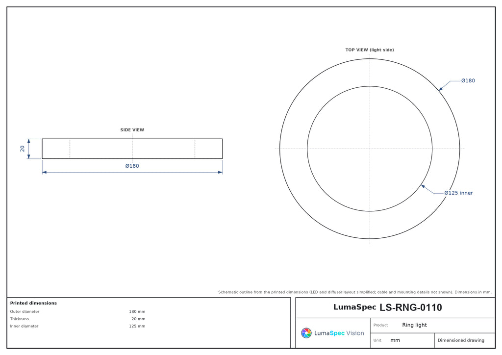 LS-RNG-0110 dimensions (mm)