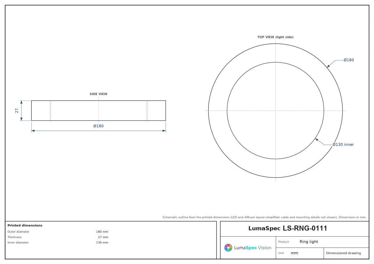 LS-RNG-0111 dimensions (mm)
