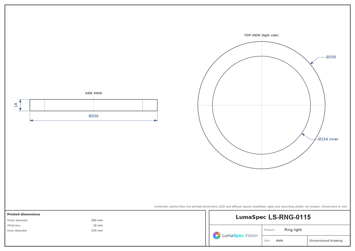 LS-RNG-0115 dimensions (mm)