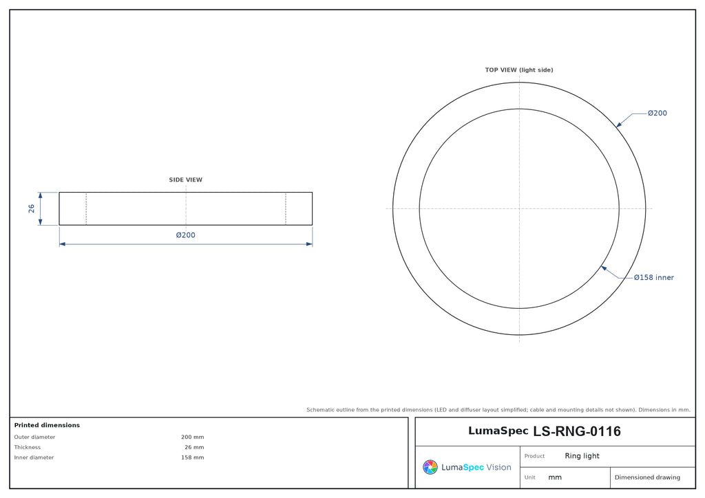 LS-RNG-0116 dimensions (mm)