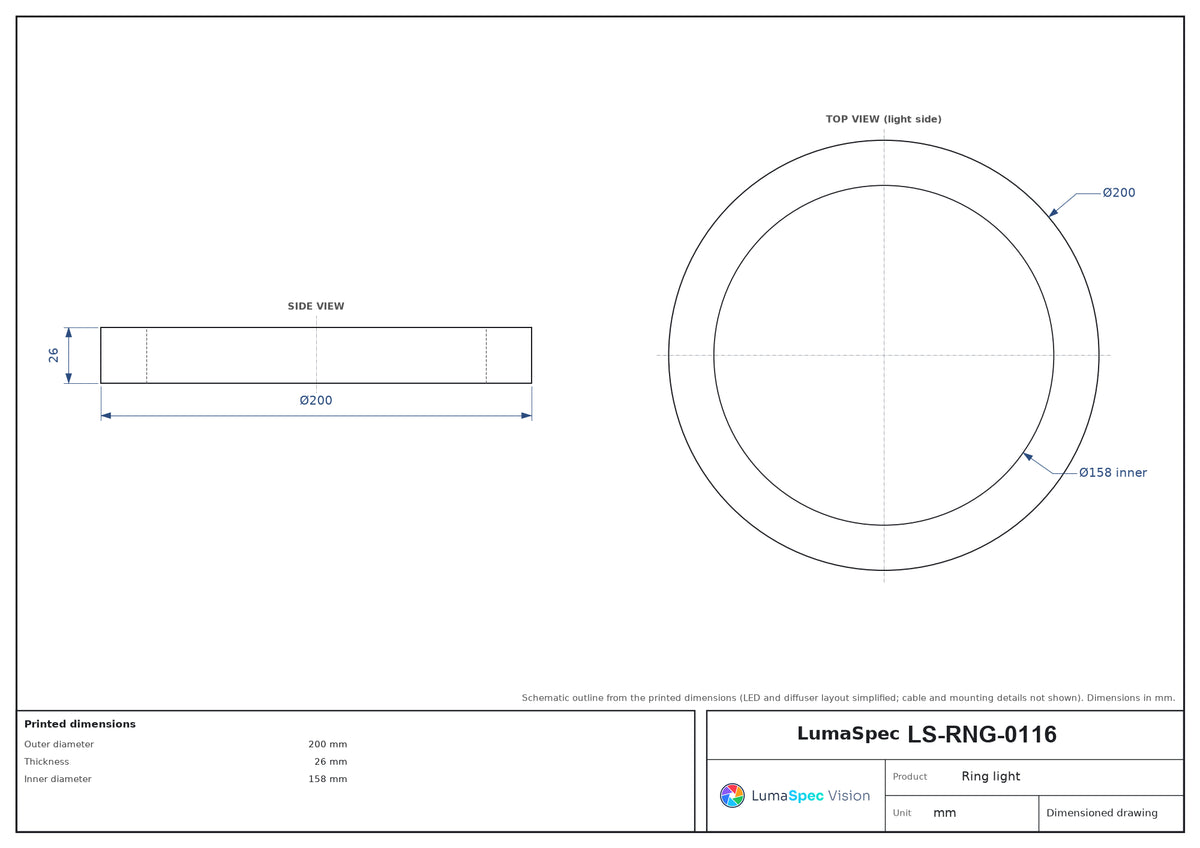 LS-RNG-0116 dimensions (mm)