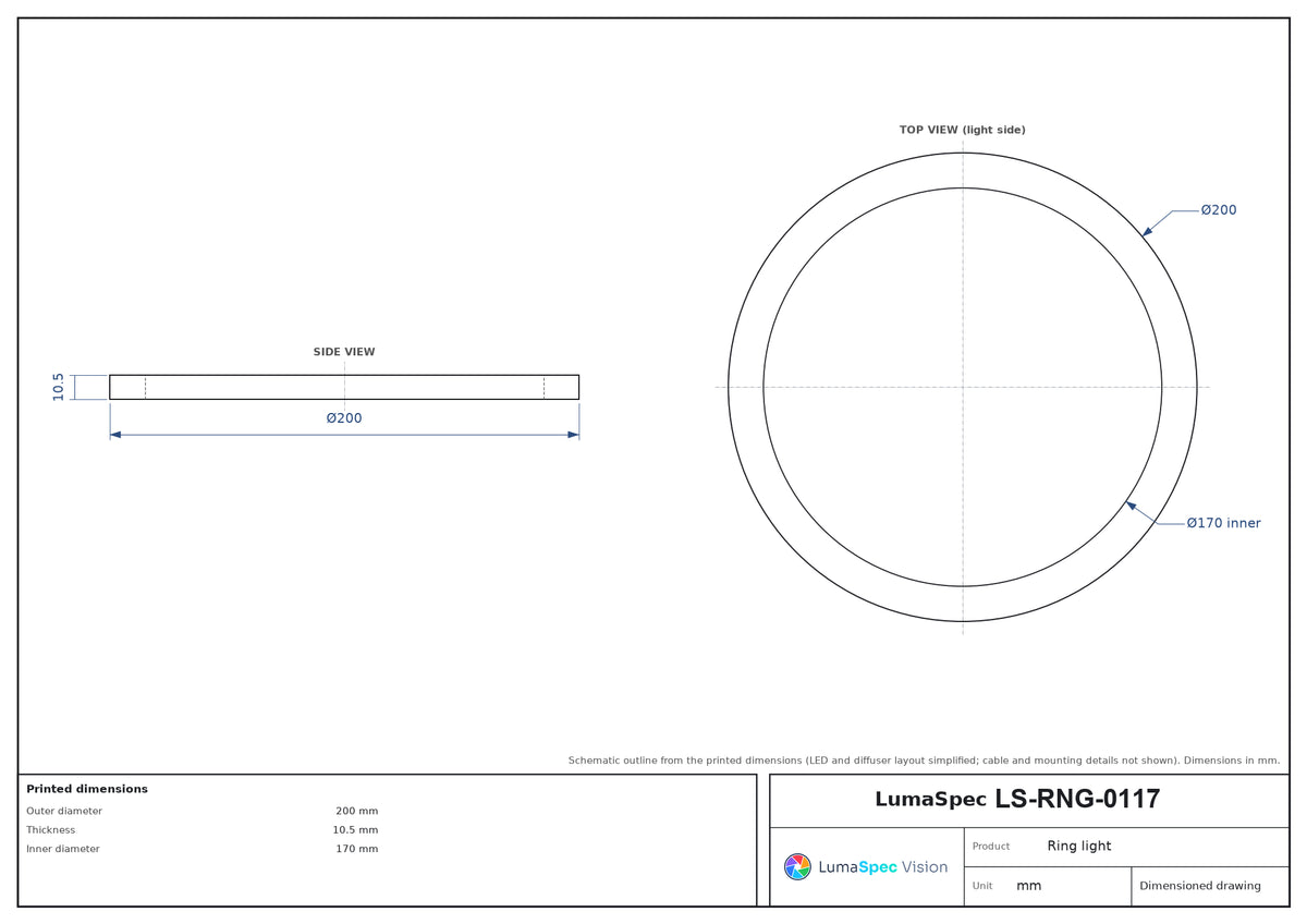 LS-RNG-0117 dimensions (mm)