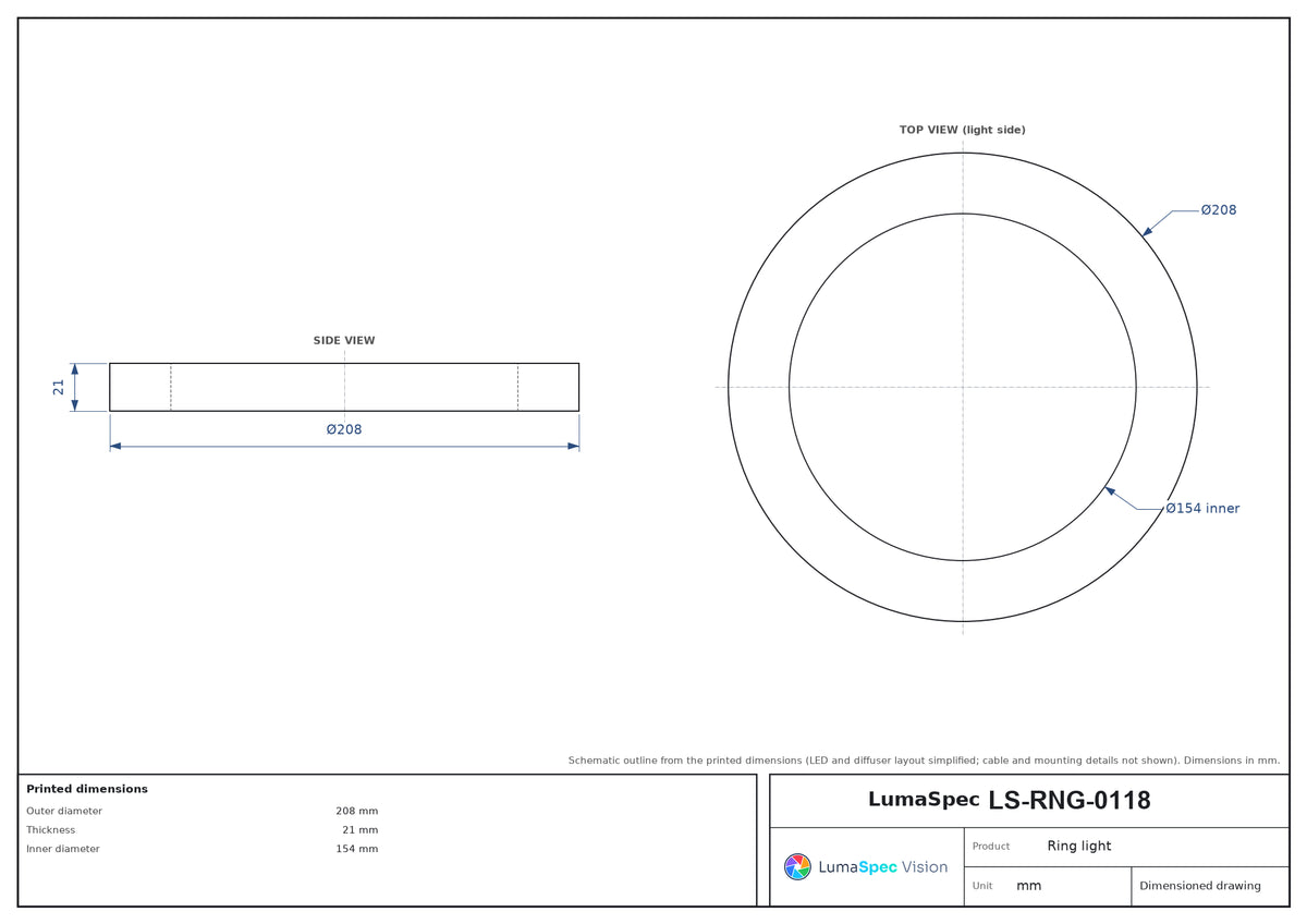 LS-RNG-0118 dimensions (mm)