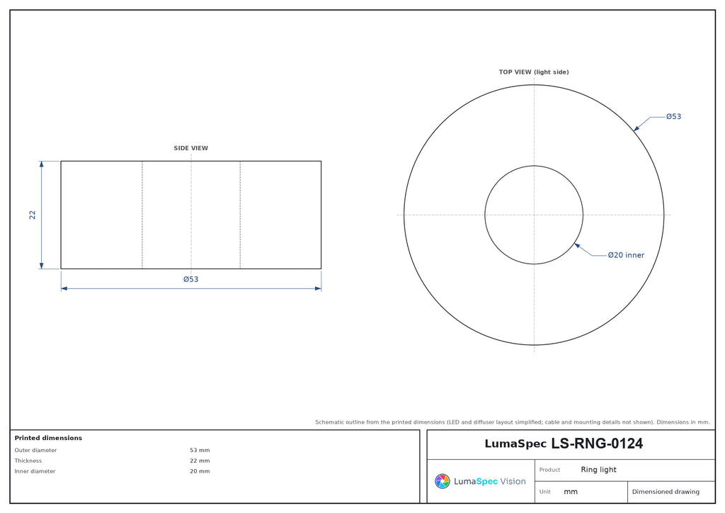 LS-RNG-0124 dimensions (mm)