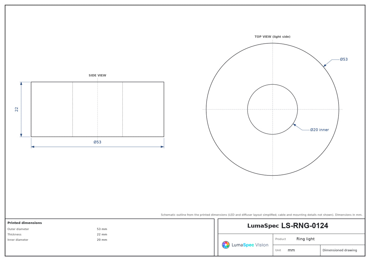 LS-RNG-0124 dimensions (mm)