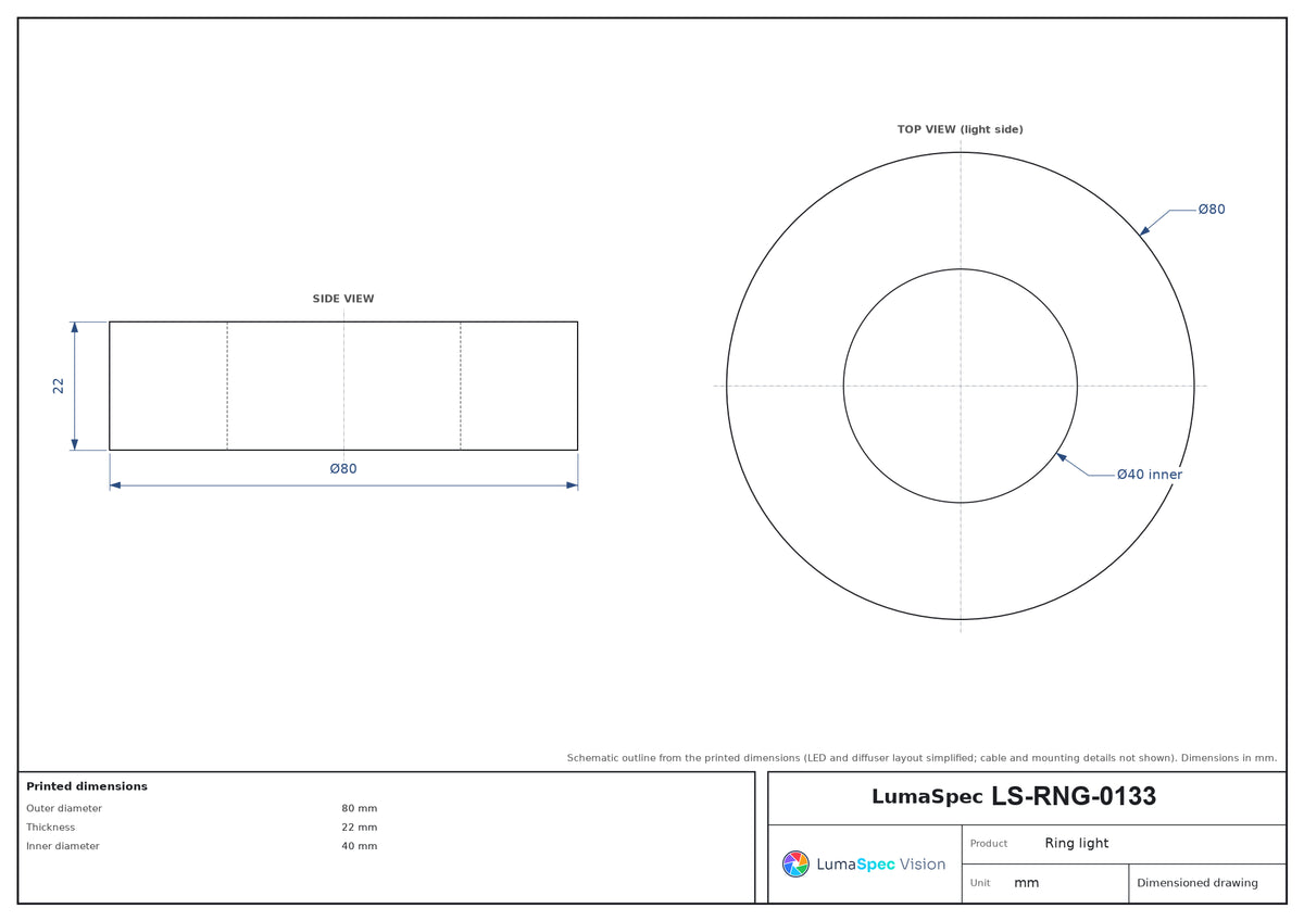 LS-RNG-0133 dimensions (mm)