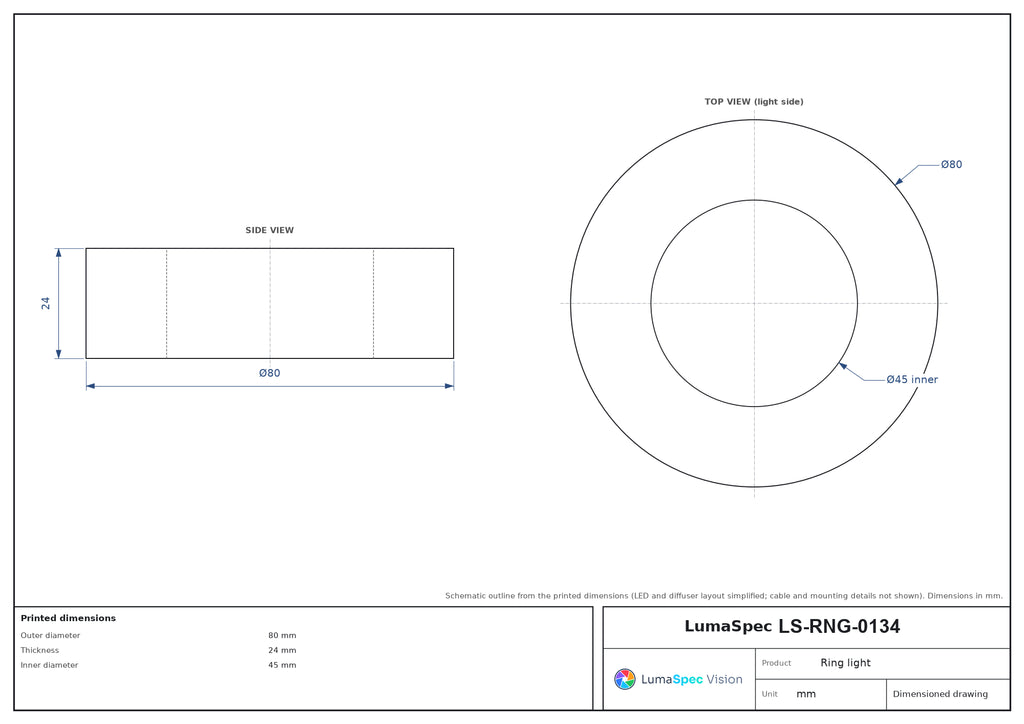 LS-RNG-0134 dimensions (mm)