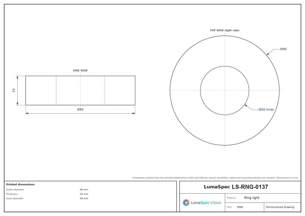 LS-RNG-0137 dimensions (mm)
