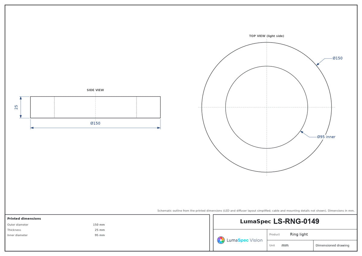 LS-RNG-0149 dimensions (mm)