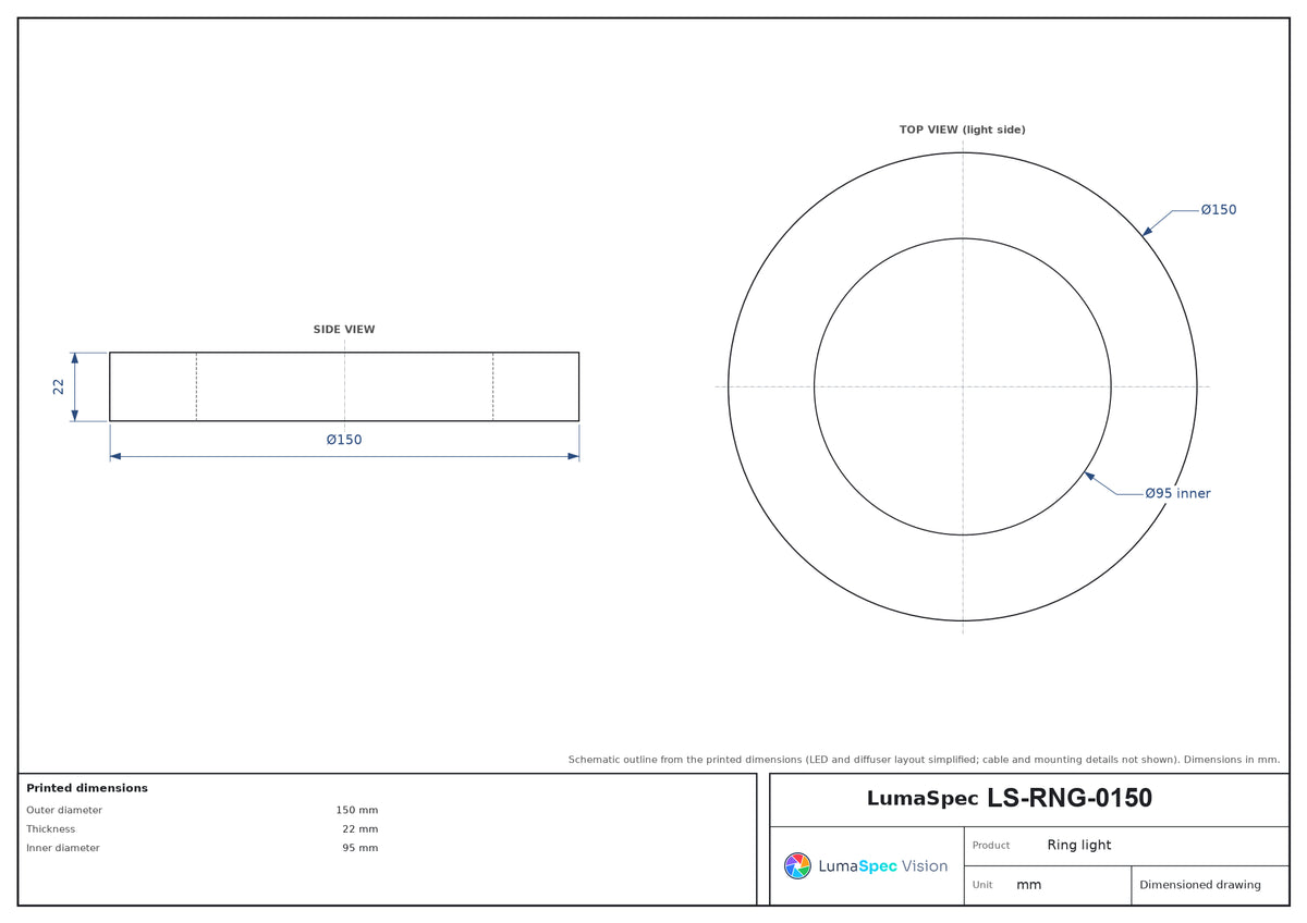 LS-RNG-0150 dimensions (mm)