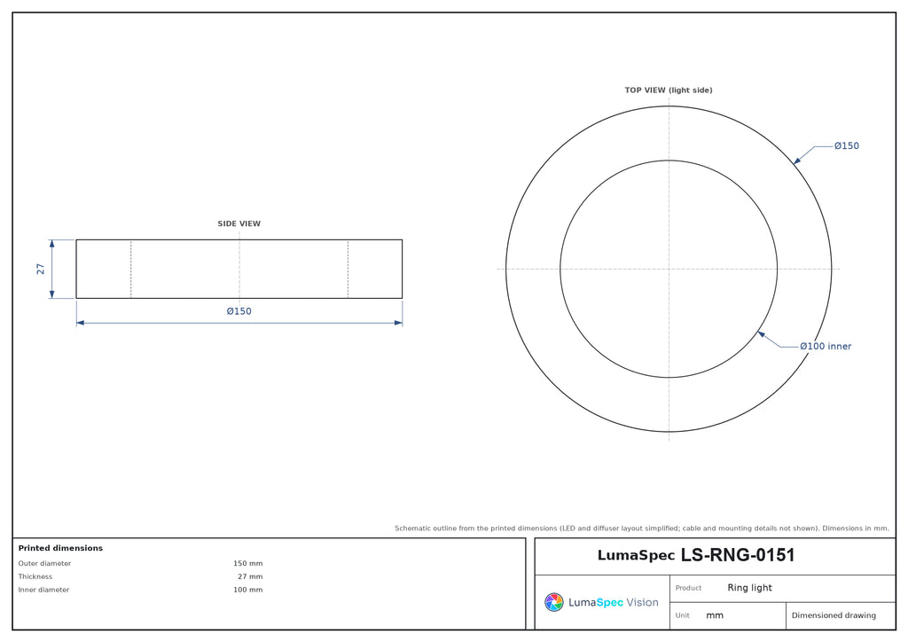 LS-RNG-0151 dimensions (mm)
