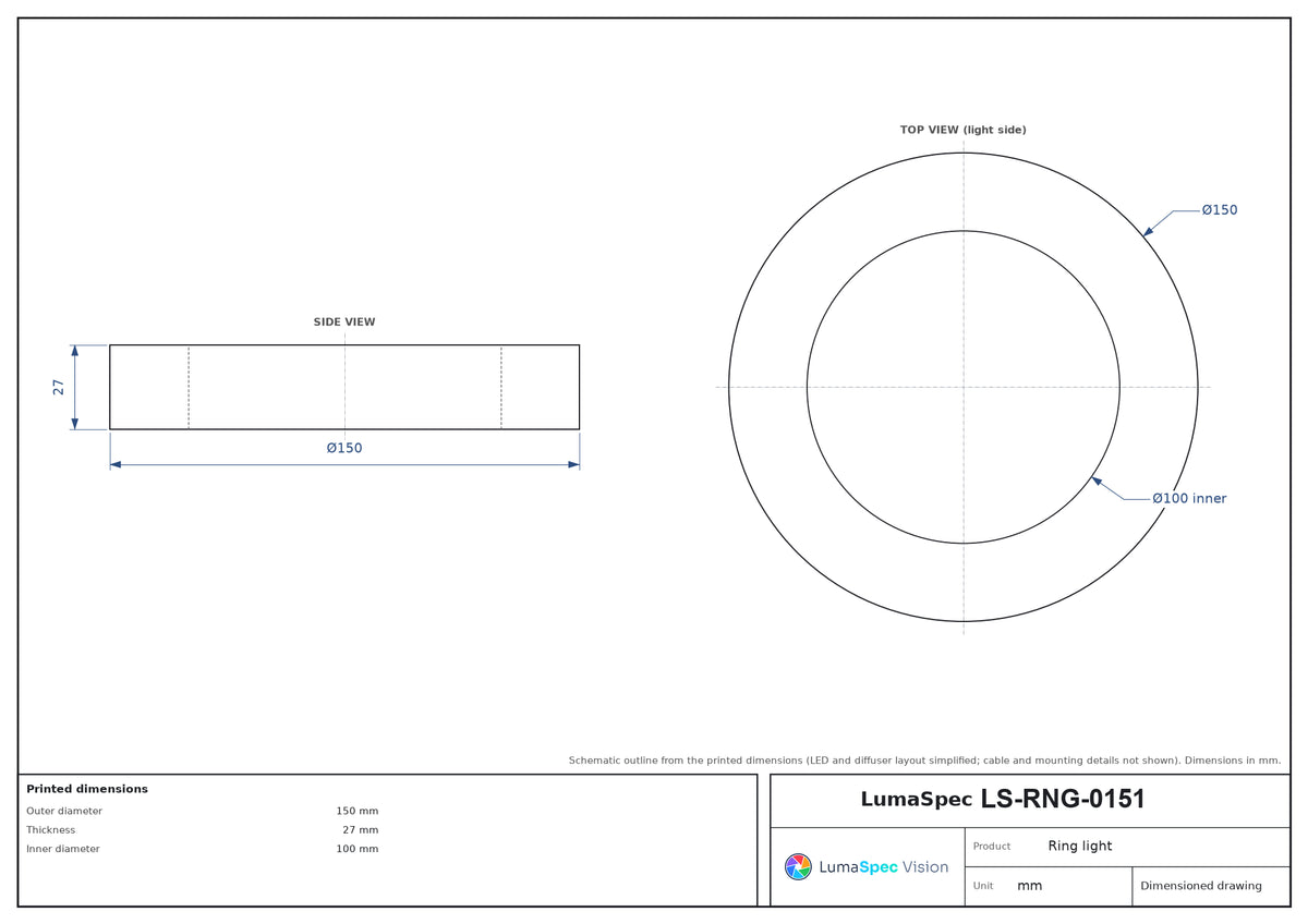 LS-RNG-0151 dimensions (mm)