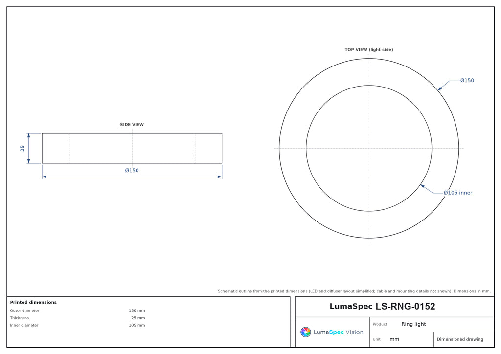 LS-RNG-0152 dimensions (mm)