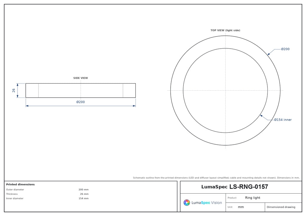 LS-RNG-0157 dimensions (mm)