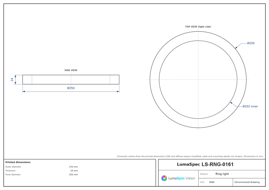 LS-RNG-0161 dimensions (mm)