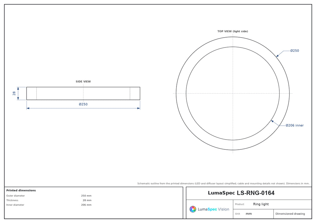 LS-RNG-0164 dimensions (mm)