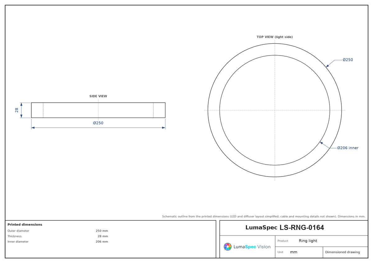 LS-RNG-0164 dimensions (mm)