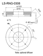 LS-RNG-0308 dimensions (mm)