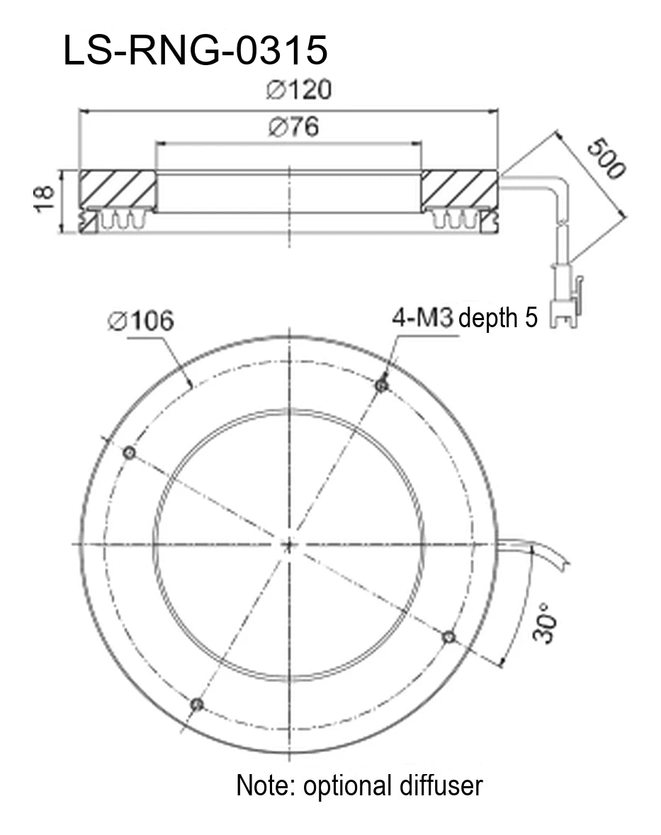 LS-RNG-0315 dimensions (mm)