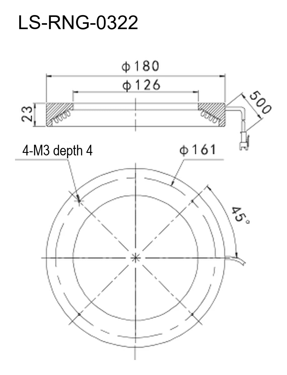 LS-RNG-0322 dimensions (mm)