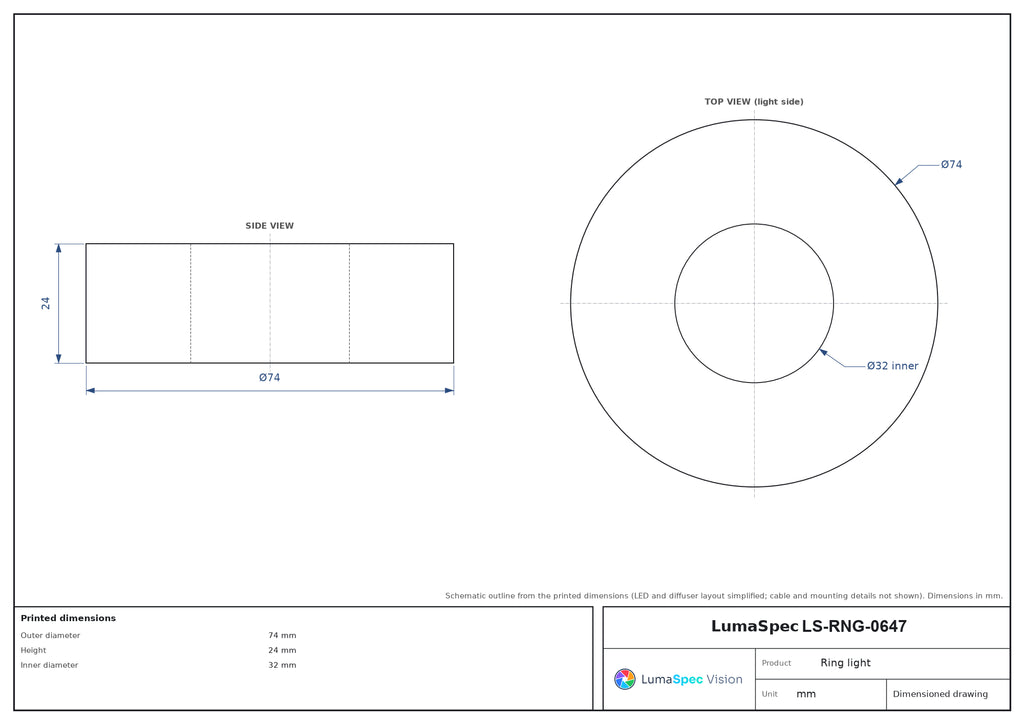 LS-RNG-0647 dimensions (mm)