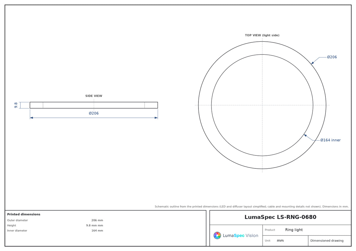 Ø206 mm low-angle ring light