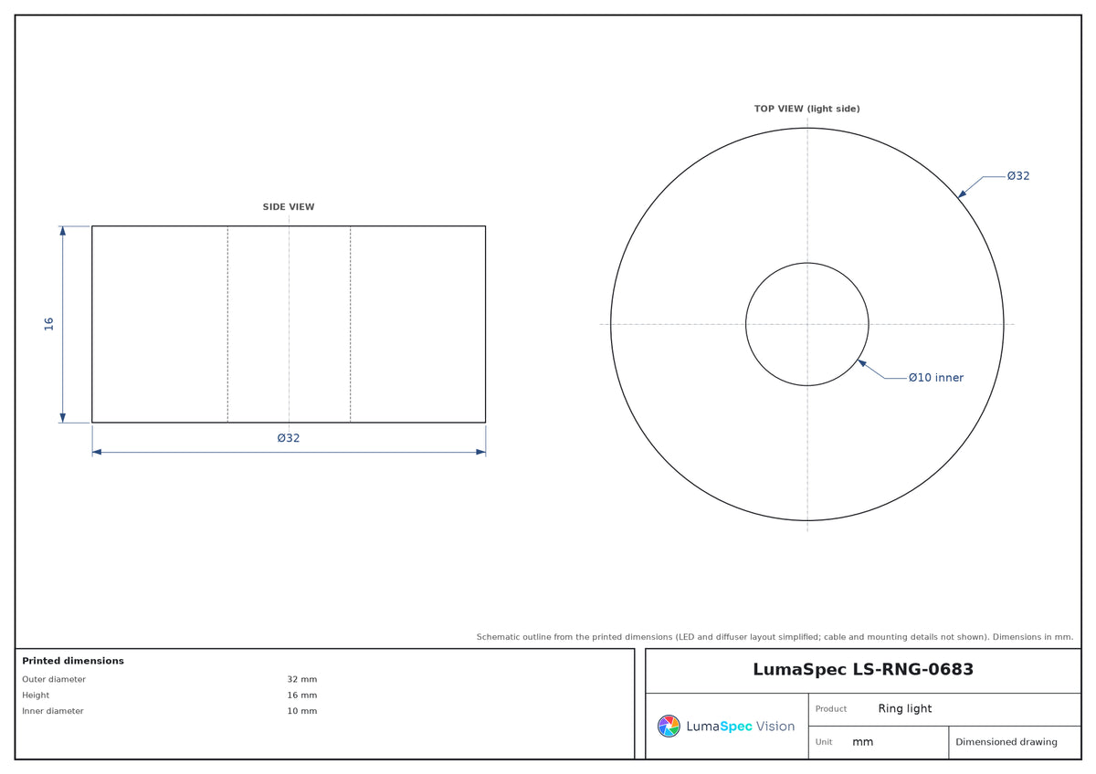 32 x 10 mm UV ring light, 70° angle