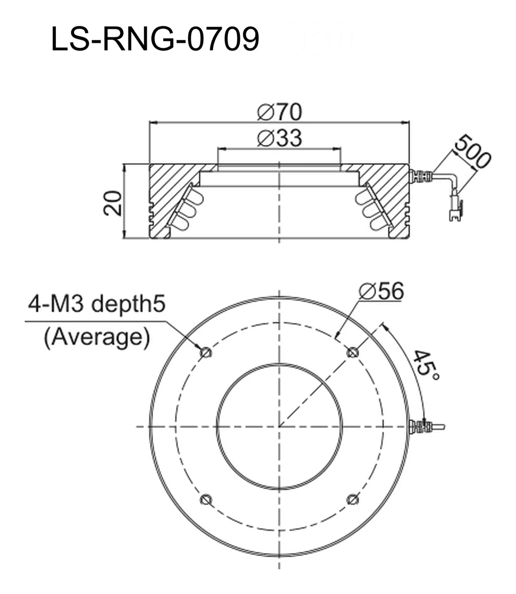 LS-RNG-0709 dimensions (mm)