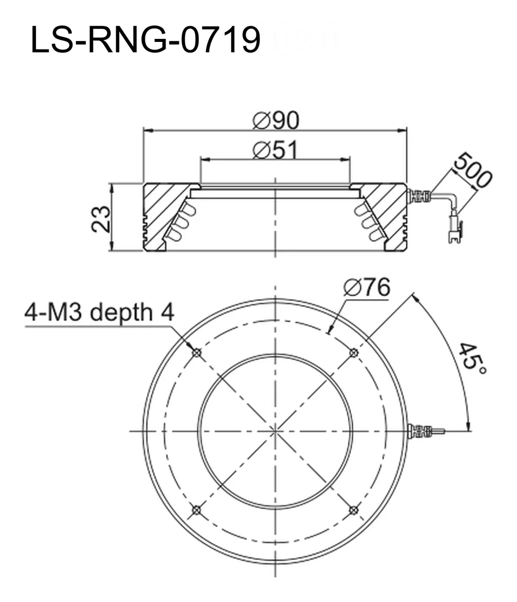 LS-RNG-0719 dimensions (mm)