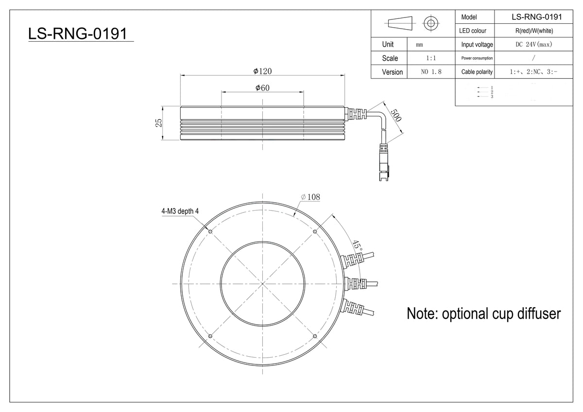 LS-RNG-0196 dimensions (mm)
