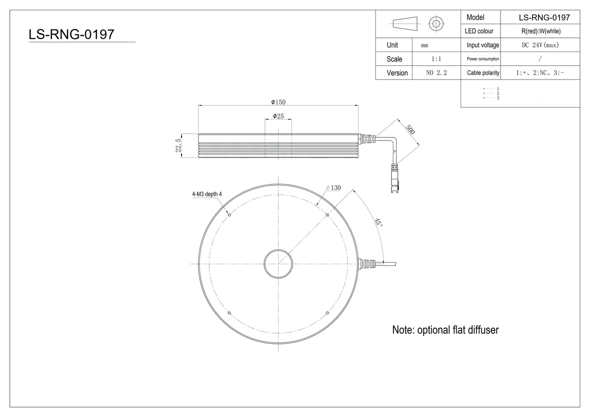 LS-RNG-0197 dimensions (mm)