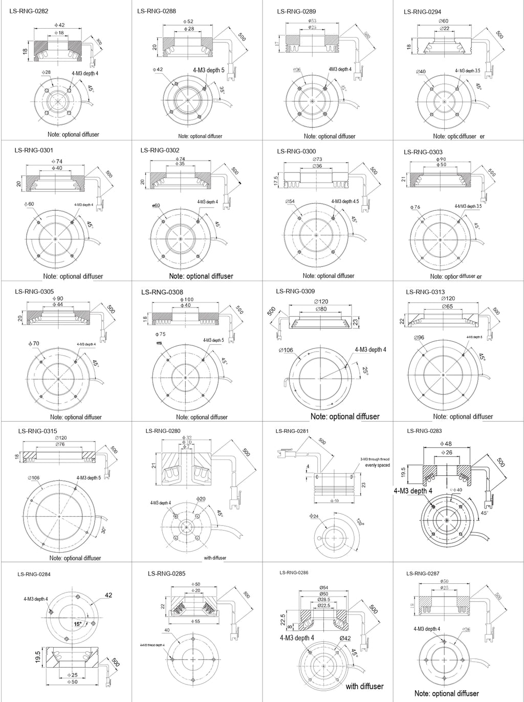 LS-RNG-0280 dimensions (mm)