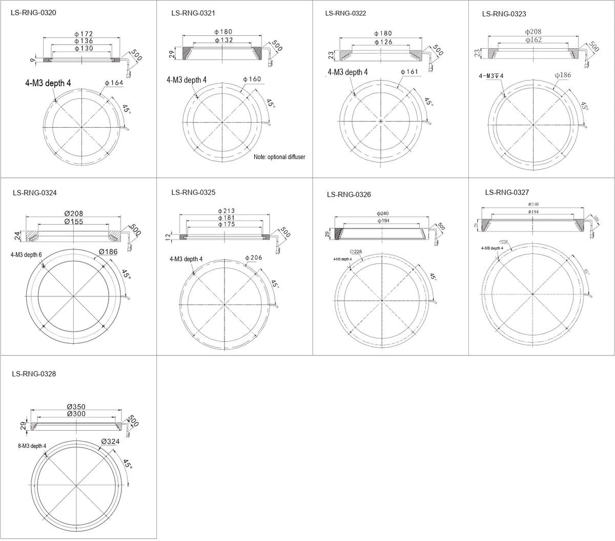 LS-RNG-0327 dimensions (mm)