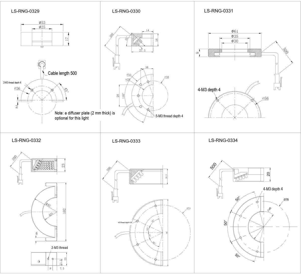LS-RNG-0332 dimensions (mm)