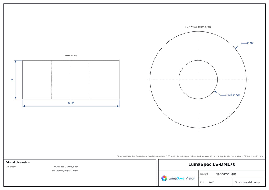 LS-SDL-0029 dimensions (mm)