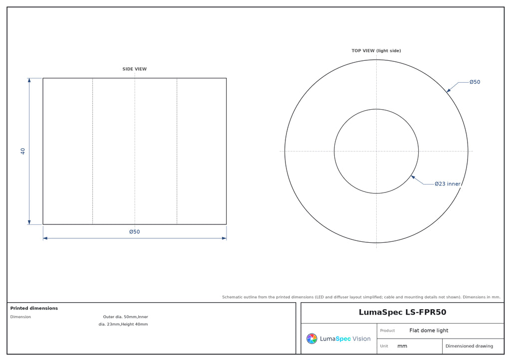 LS-SDL-0062 dimensions (mm)